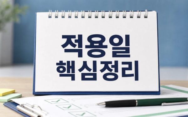 청년 1인 가구 38% 2026 적용일과 확인 방법 총정리