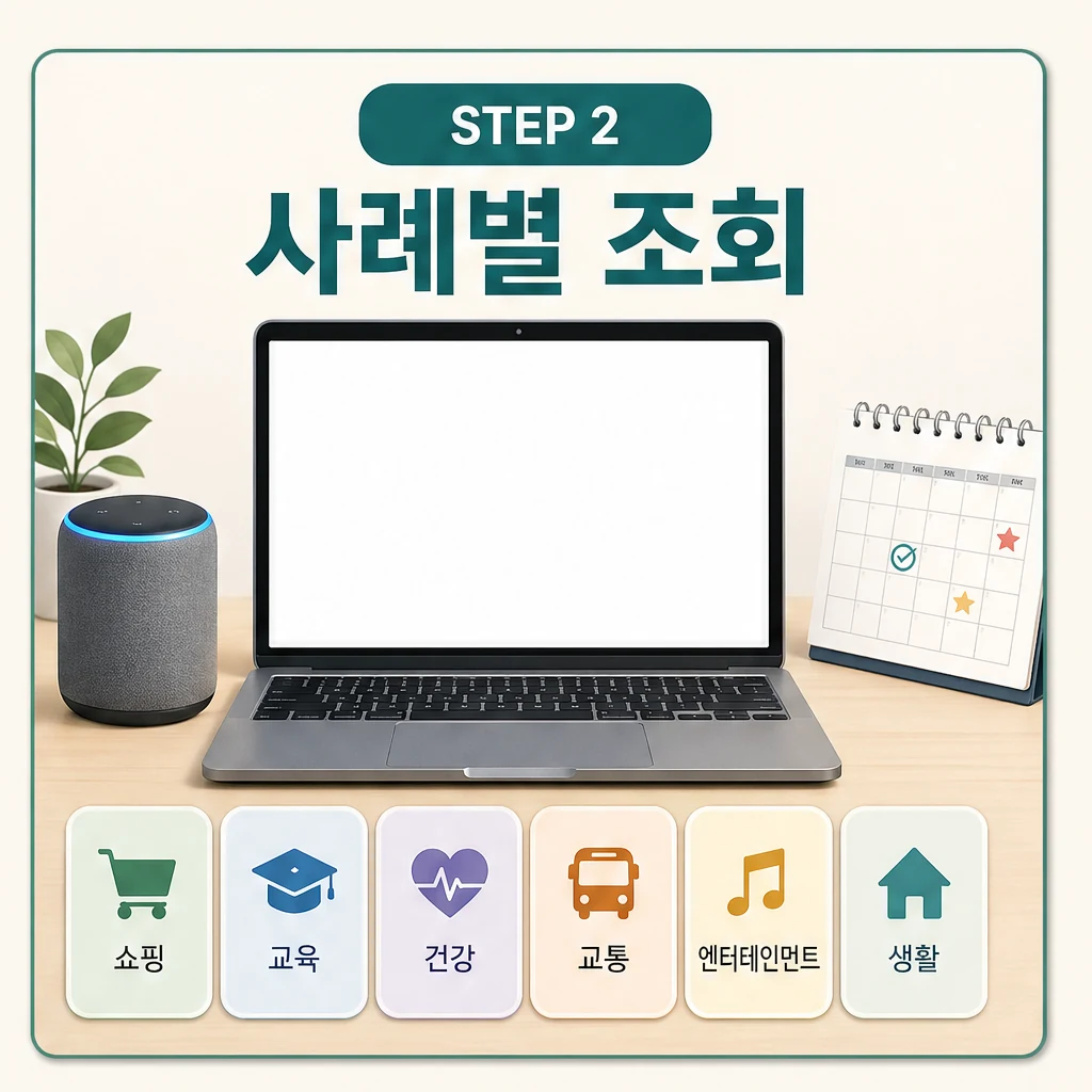 일상 생활 속의 AI, 12가지 사례 FAQ와 핵심 정리 STEP 2 사례별 조회
