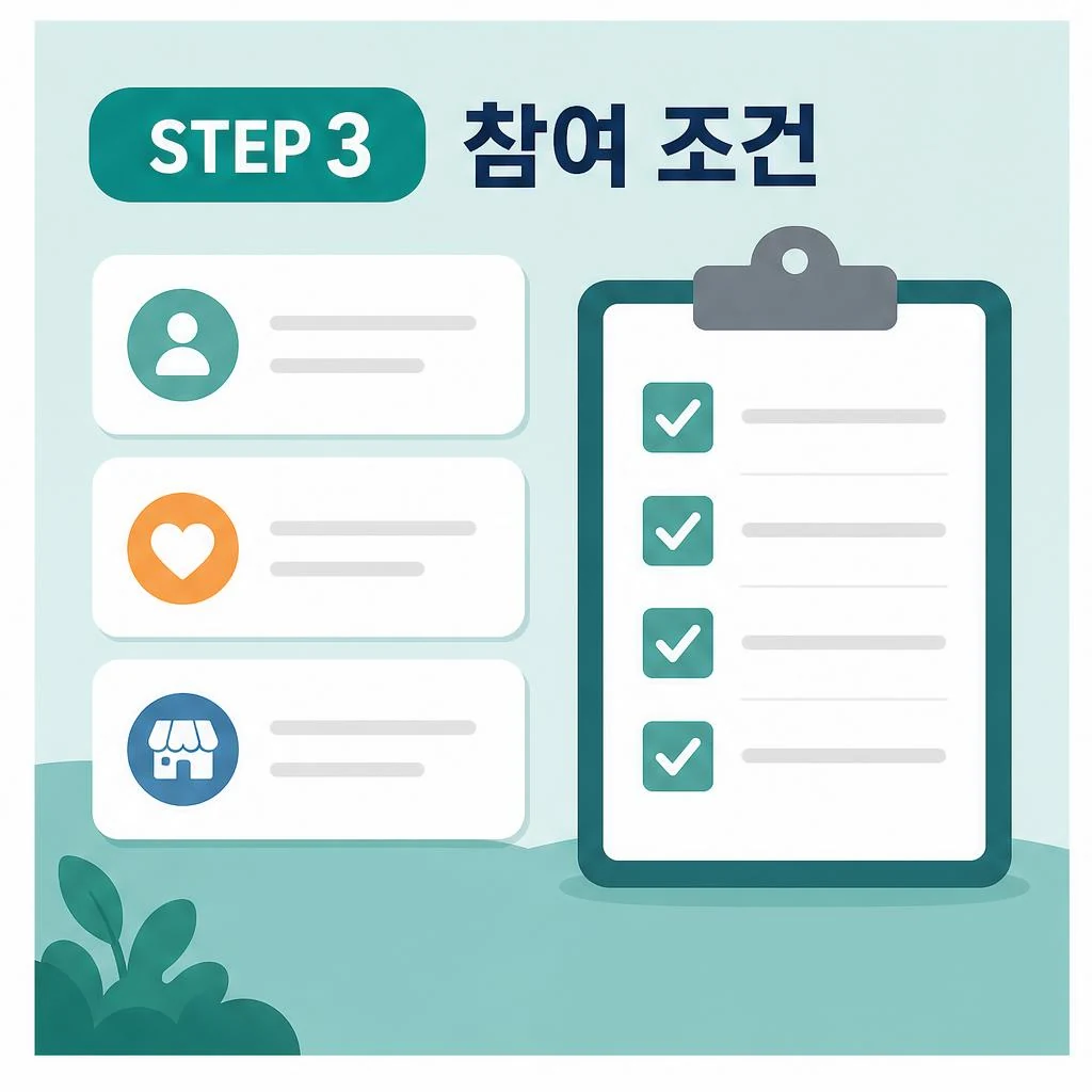 강남구 단골맺기 이벤트 참여 조건 점검 이미지