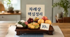 dae843fa08591867235d featured naver 1