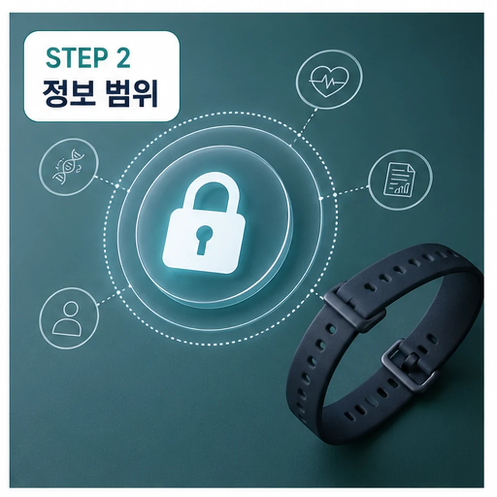 AI 헬스케어 정보 범위를 확인하는 이미지