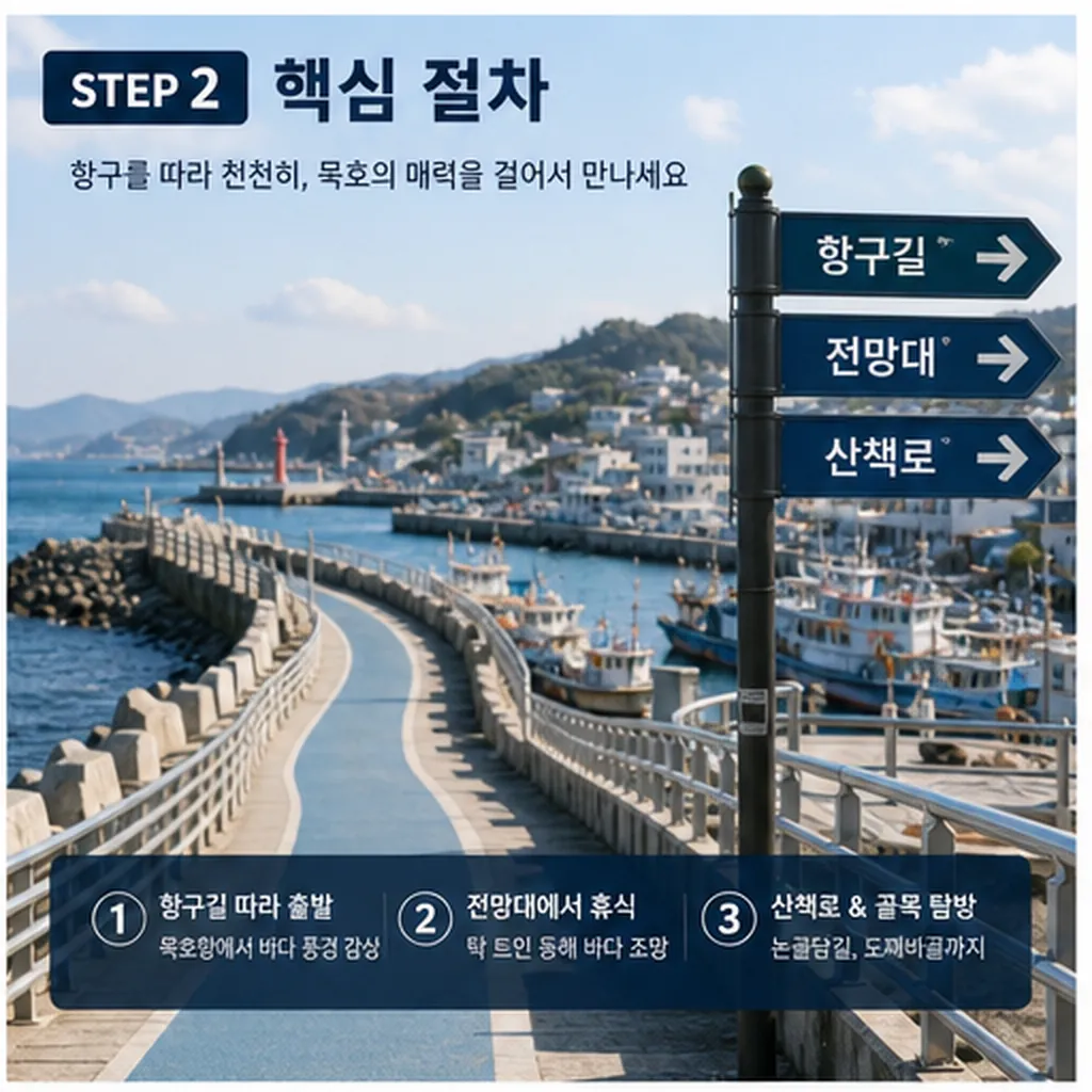 묵호 항구길 산책 핵심 절차와 코스 안내 이미지